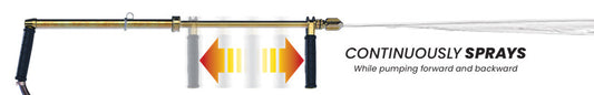FP300 Dual Action Fire Pump  Model# 184834