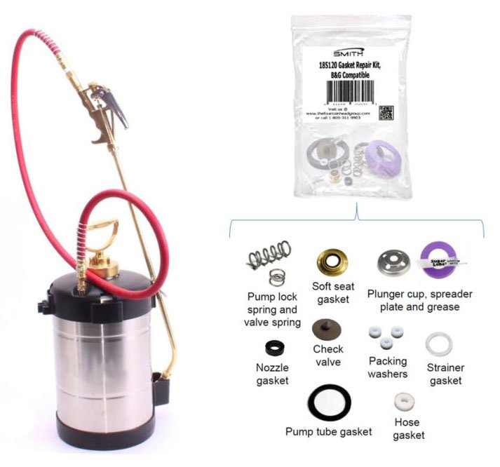 B&G® Compatible Gasket Repair Kit  Model 185120 - detail 1