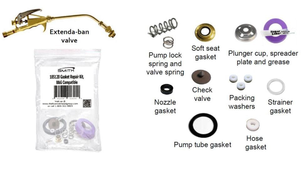 B&G® Compatible Gasket Repair Kit  Model 185120 - detail 2